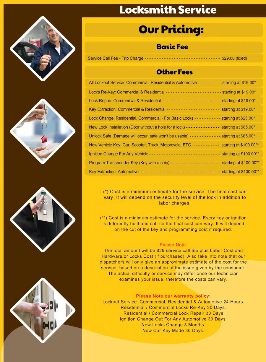 Seattle Advantage Locksmith Seattle, WA 206-317-8079